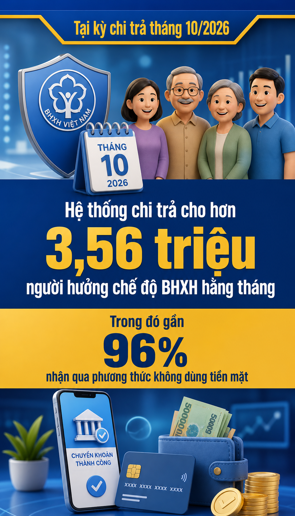 Tất cả người dân có lương hưu, trợ cấp trong tháng 11/2026 chú ý thông báo của BHXH Việt Nam - Ảnh 1.