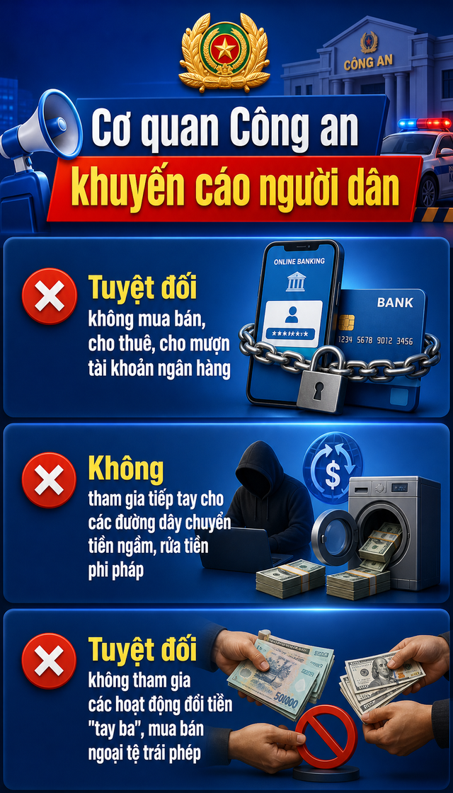 Công an sẽ điều tra khi phát hiện tài khoản ngân hàng phát sinh các giao dịch nhận tiền, chuyển tiền như sau - Ảnh 2.