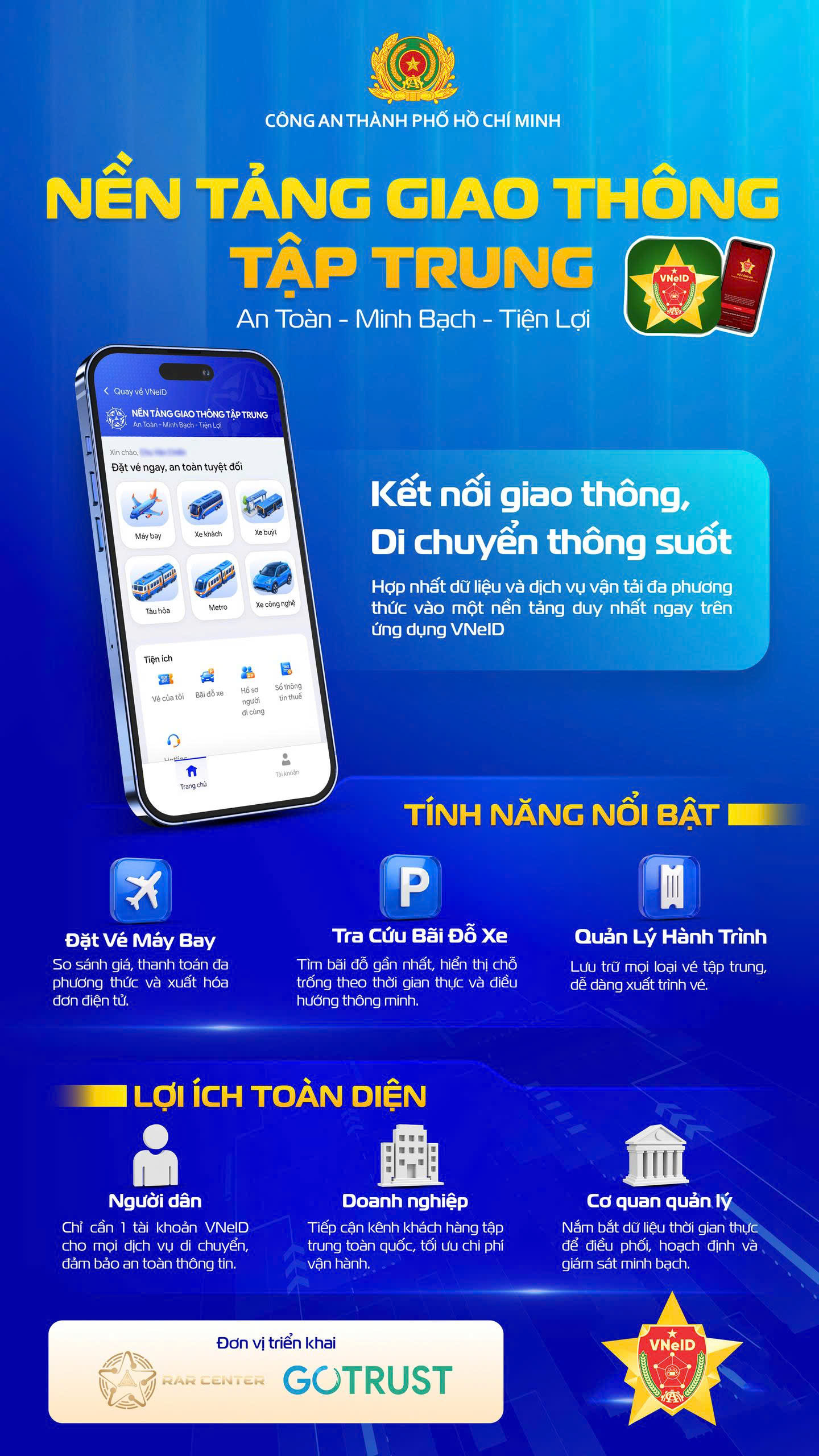 Cập nhật VNeID ngay để trải nghiệm dịch vụ giao thông tiện lợi và quyền lợi đặc biệt - Ảnh 1.