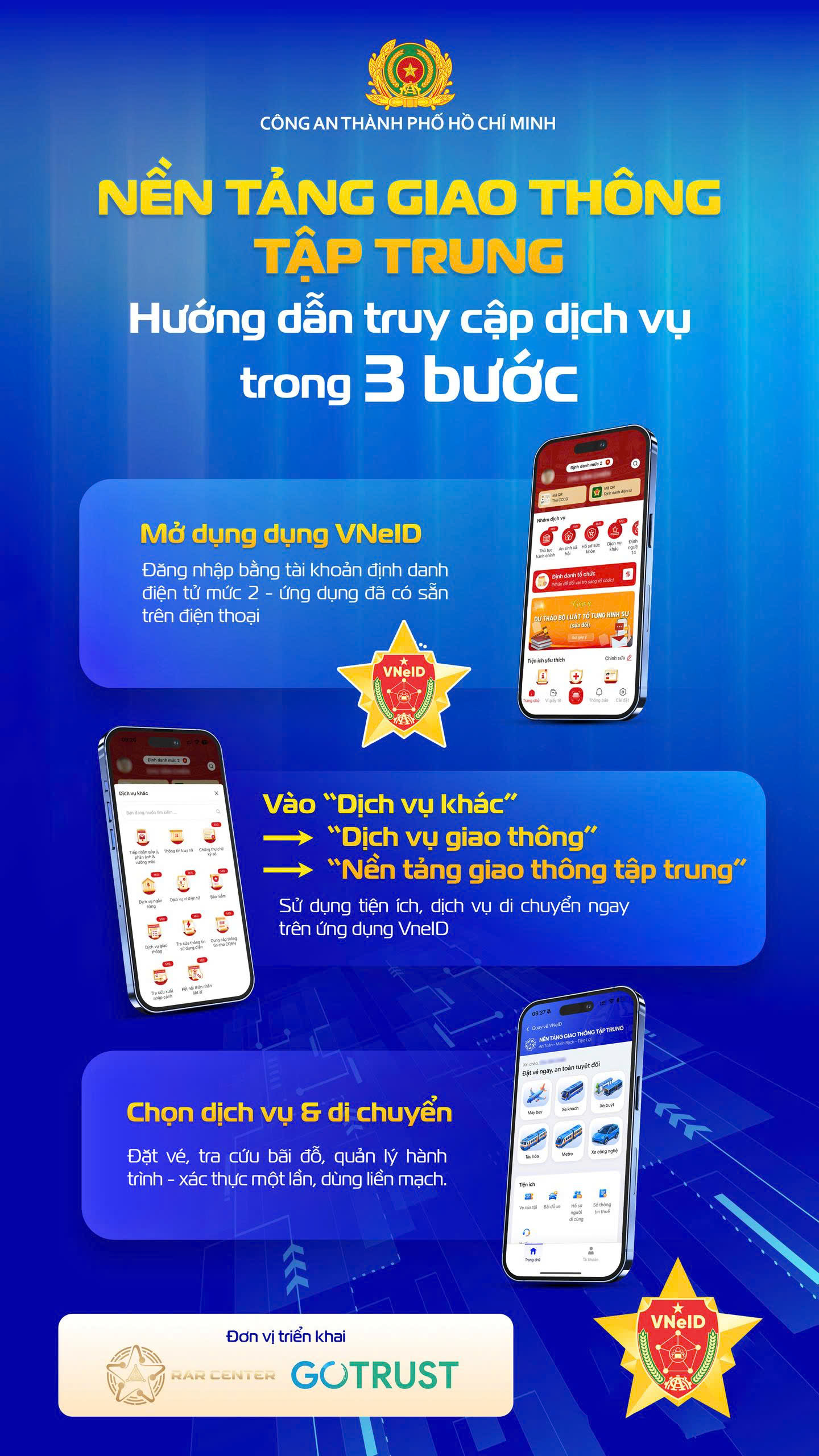 Cập nhật VNeID ngay để trải nghiệm dịch vụ giao thông tiện lợi và quyền lợi đặc biệt - Ảnh 2.