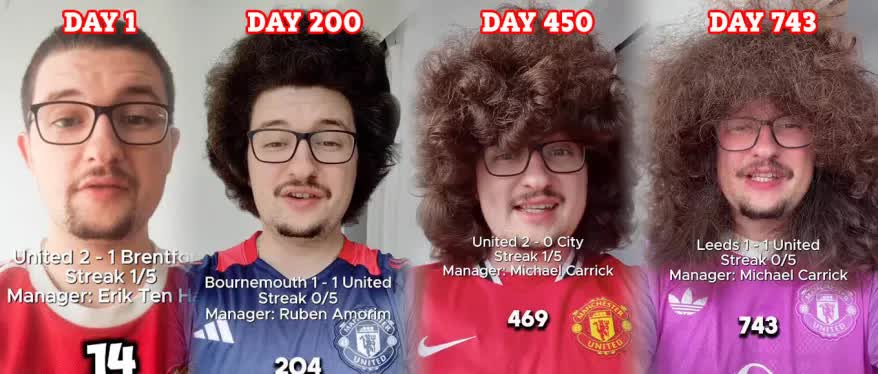 Khổ như fan Manchester United: Cuộc hành trình 743 ngày chưa cắt tóc - Ảnh 1.