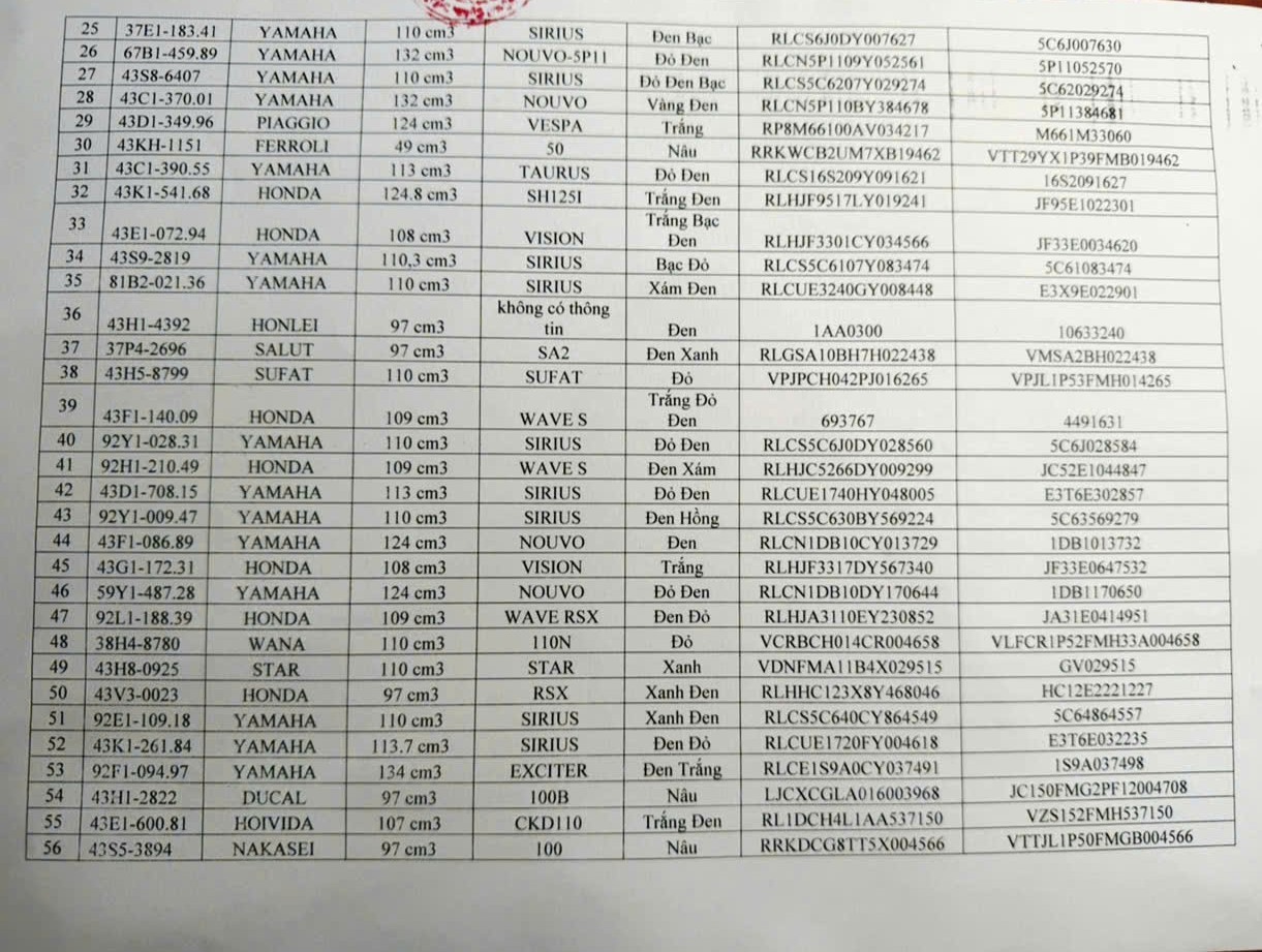  - Ảnh 2.