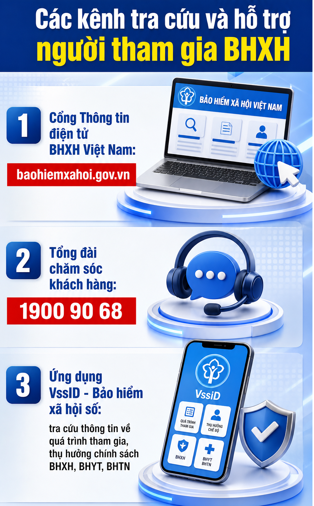 Tất cả người dân đang có thẻ Bảo hiểm y tế chú ý thông báo mới nhất từ BHXH Việt Nam - Ảnh 2.