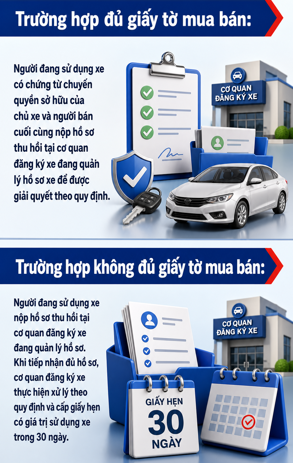 Tất cả người dân có xe máy, ô tô chú ý thông báo mới nhất từ công an - Ảnh 1.