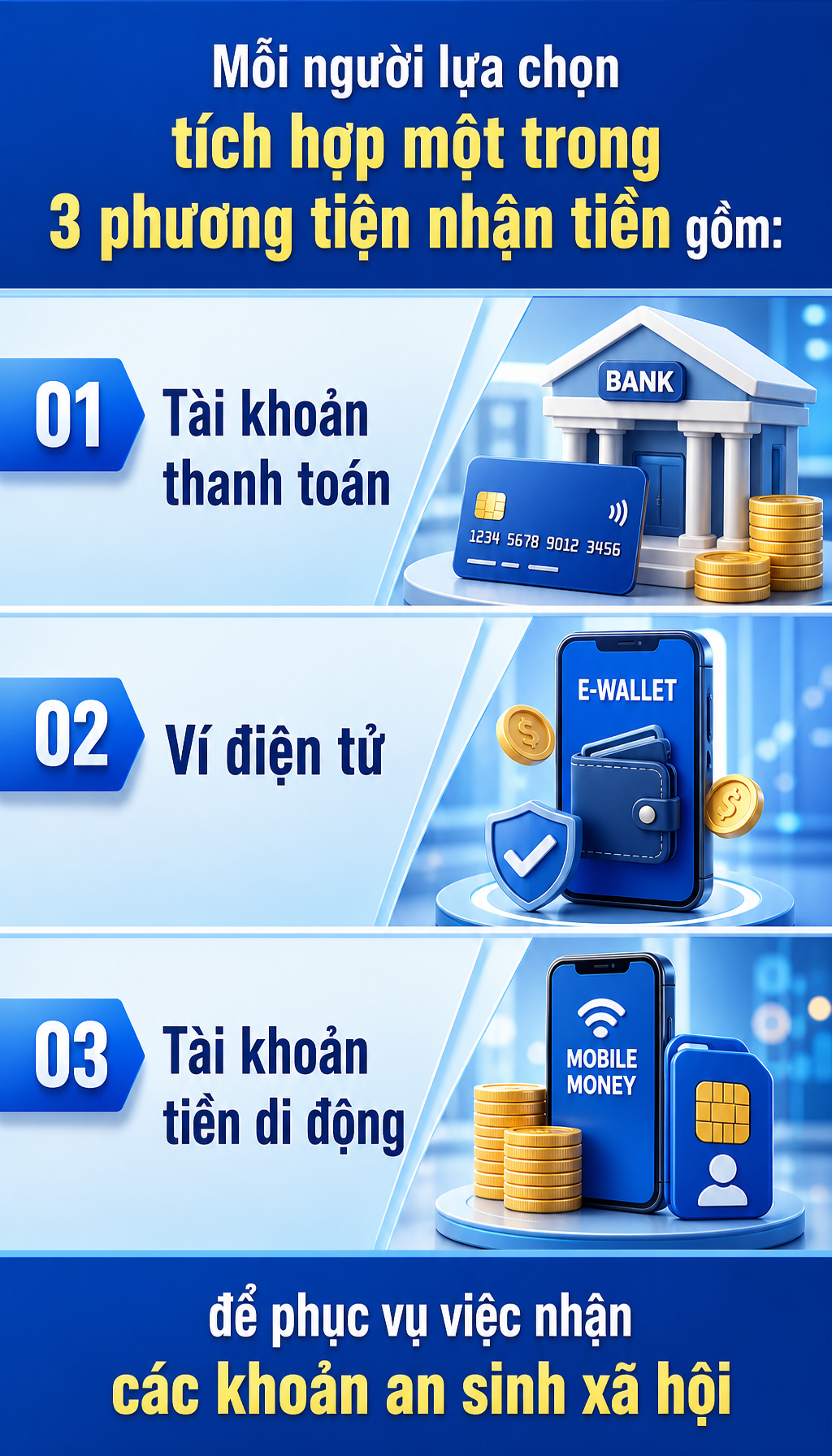 Tất cả người dân có lương hưu, trợ cấp chú ý thay đổi mới nhất từ năm 2027 - Ảnh 4.