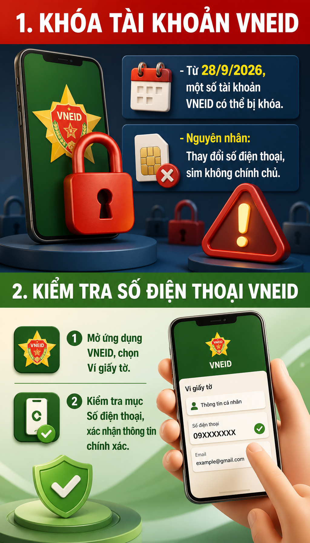 Tất cả người dùng VNeID chú ý, thông báo mới nhất từ công an - Ảnh 3.