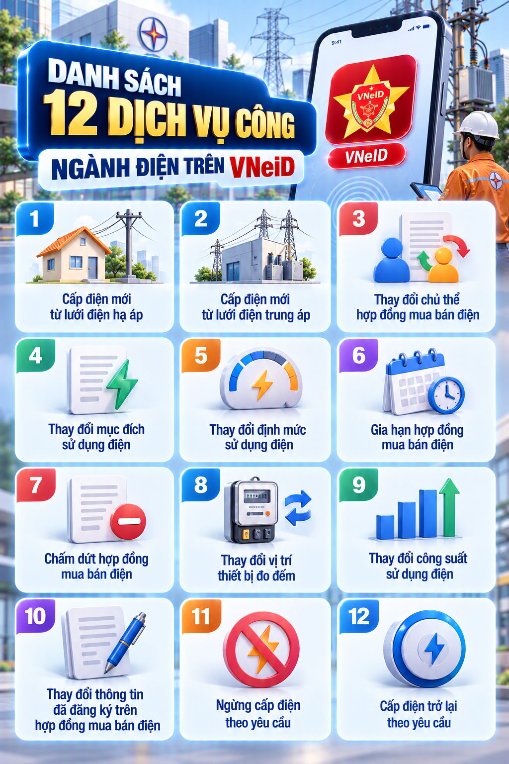 Tất cả người dân đang sử dụng điện trên cả nước chú ý thay đổi lớn nhất từ hôm nay 24/10 - Ảnh 1.