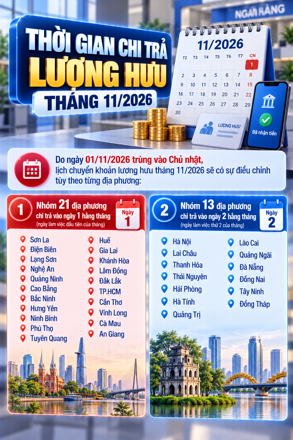 Tất cả người dân có lương hưu, trợ cấp trên cả nước chú ý thông tin quan trọng về kỳ lương tháng 11 - Ảnh 1.
