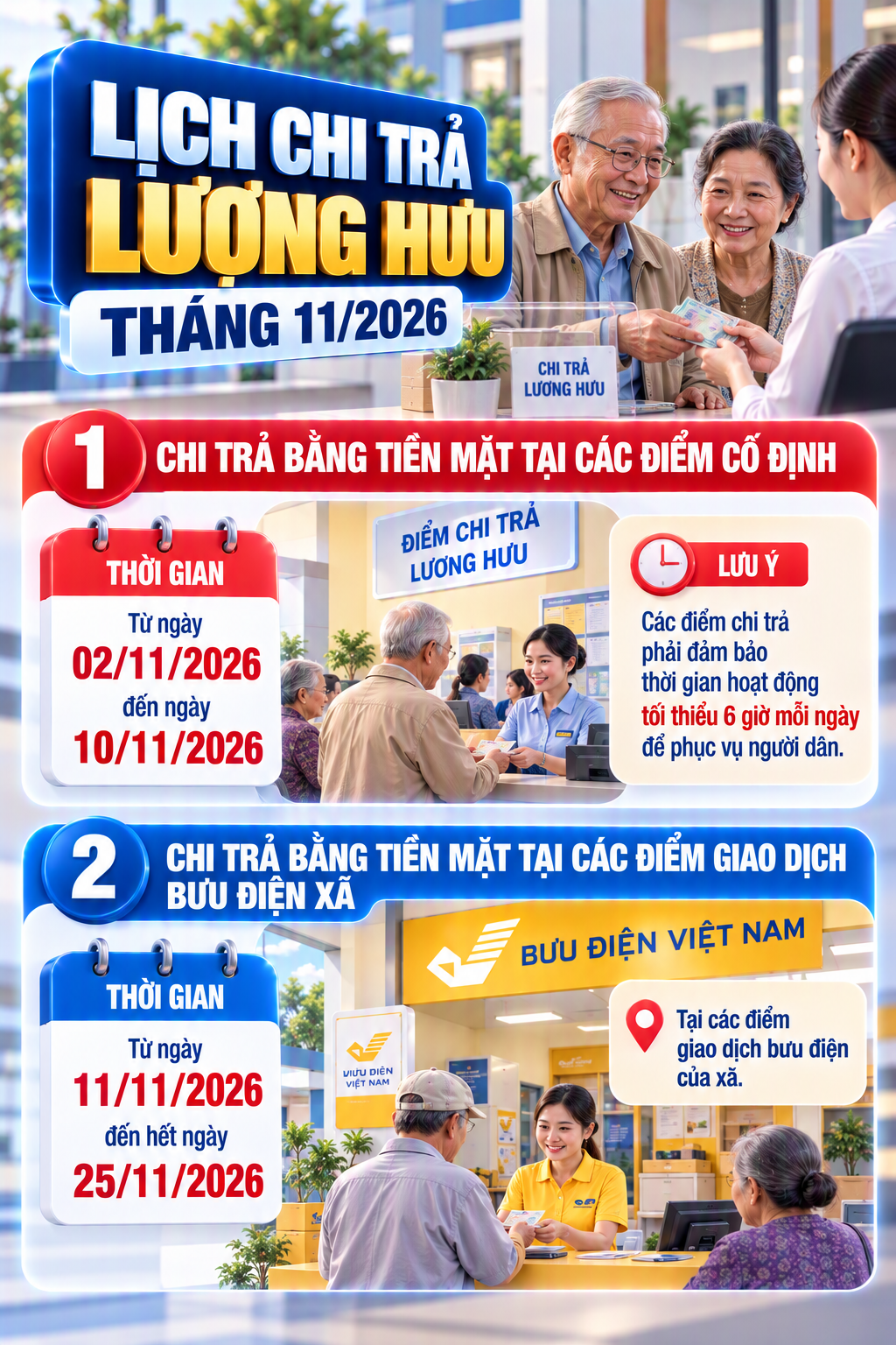 Tất cả người dân có lương hưu, trợ cấp trên cả nước chú ý thông tin quan trọng về kỳ lương tháng 11 - Ảnh 2.