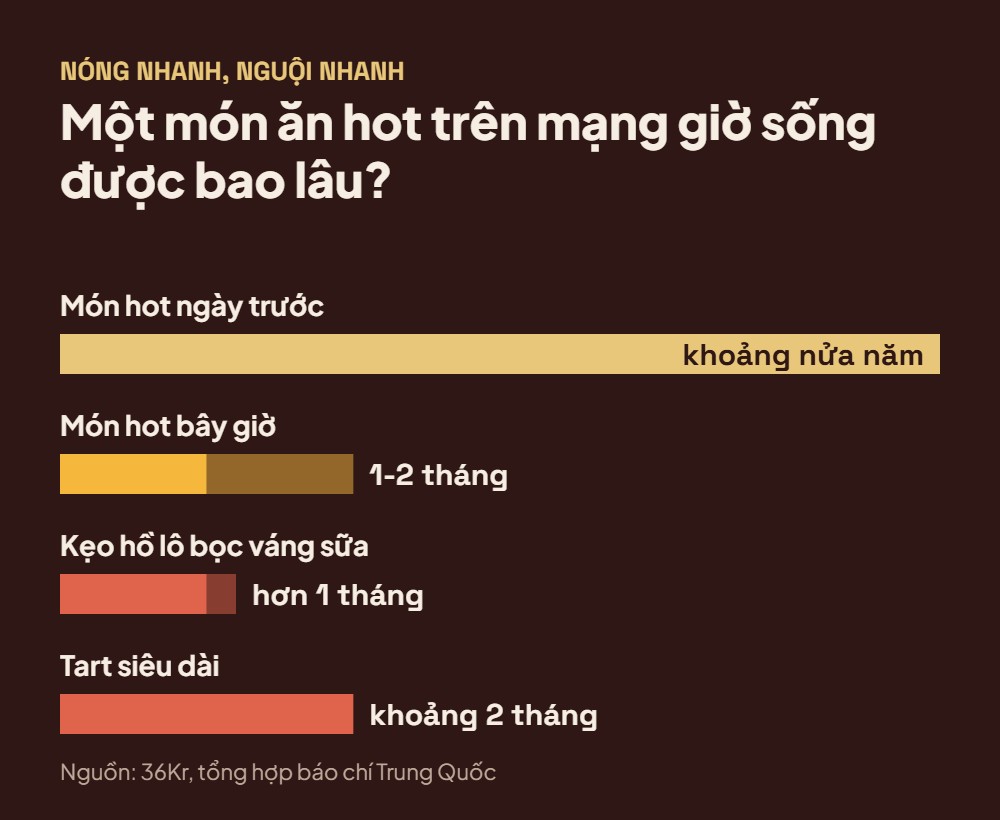  - Ảnh 7.