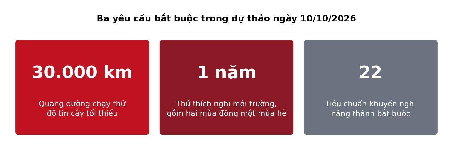  - Ảnh 1.