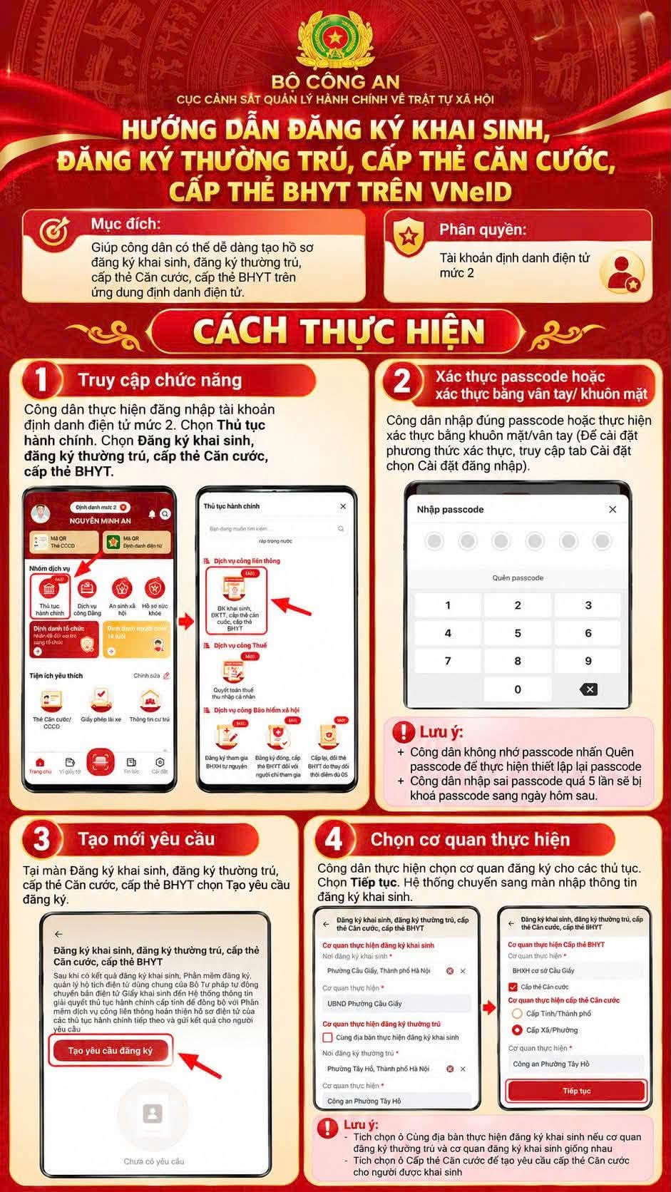 Tất cả người dân có thẻ Bảo hiểm y tế chú ý thông báo mới nhất từ công an - Ảnh 1.