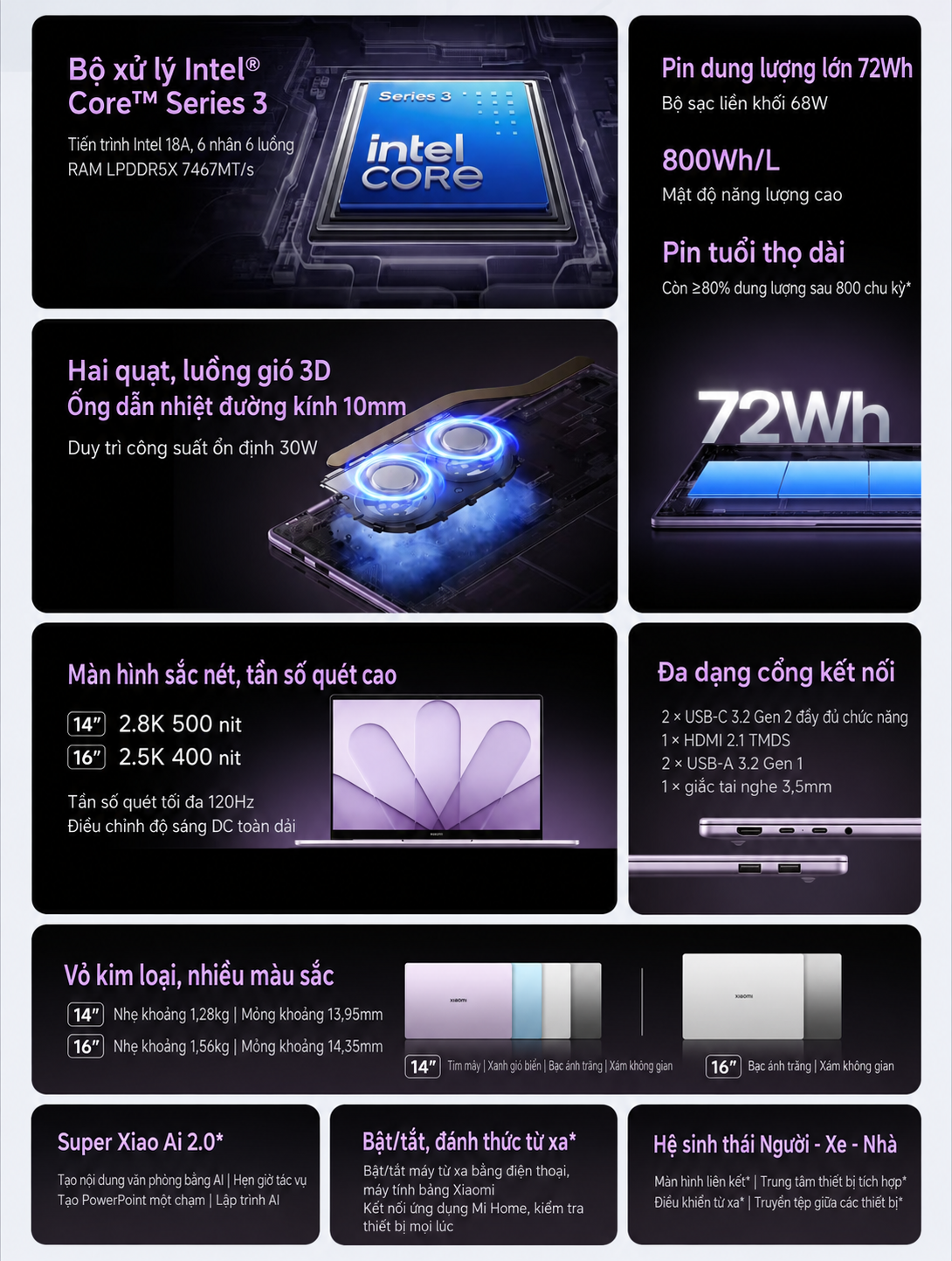 REDMI Book 2027 ra mắt với cấu hình mạnh mẽ và thiết kế thời thượng - Ảnh 2. REDMI Book 2027 ra mắt với cấu hình mạnh mẽ và thiết kế thời thượng - Ảnh 2.