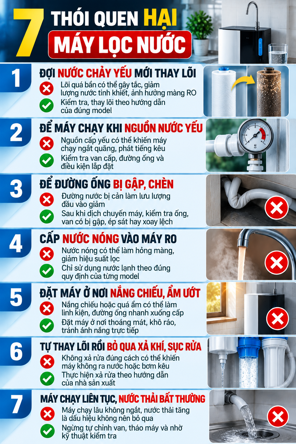 7 thói quen hại máy lọc nước bậc nhất - Ảnh 2.