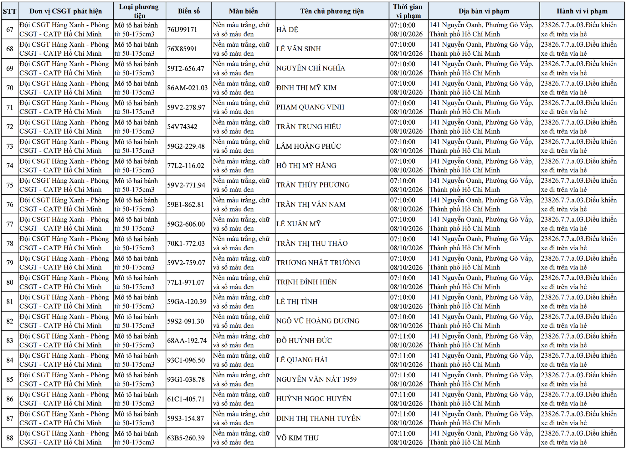  - Ảnh 4.