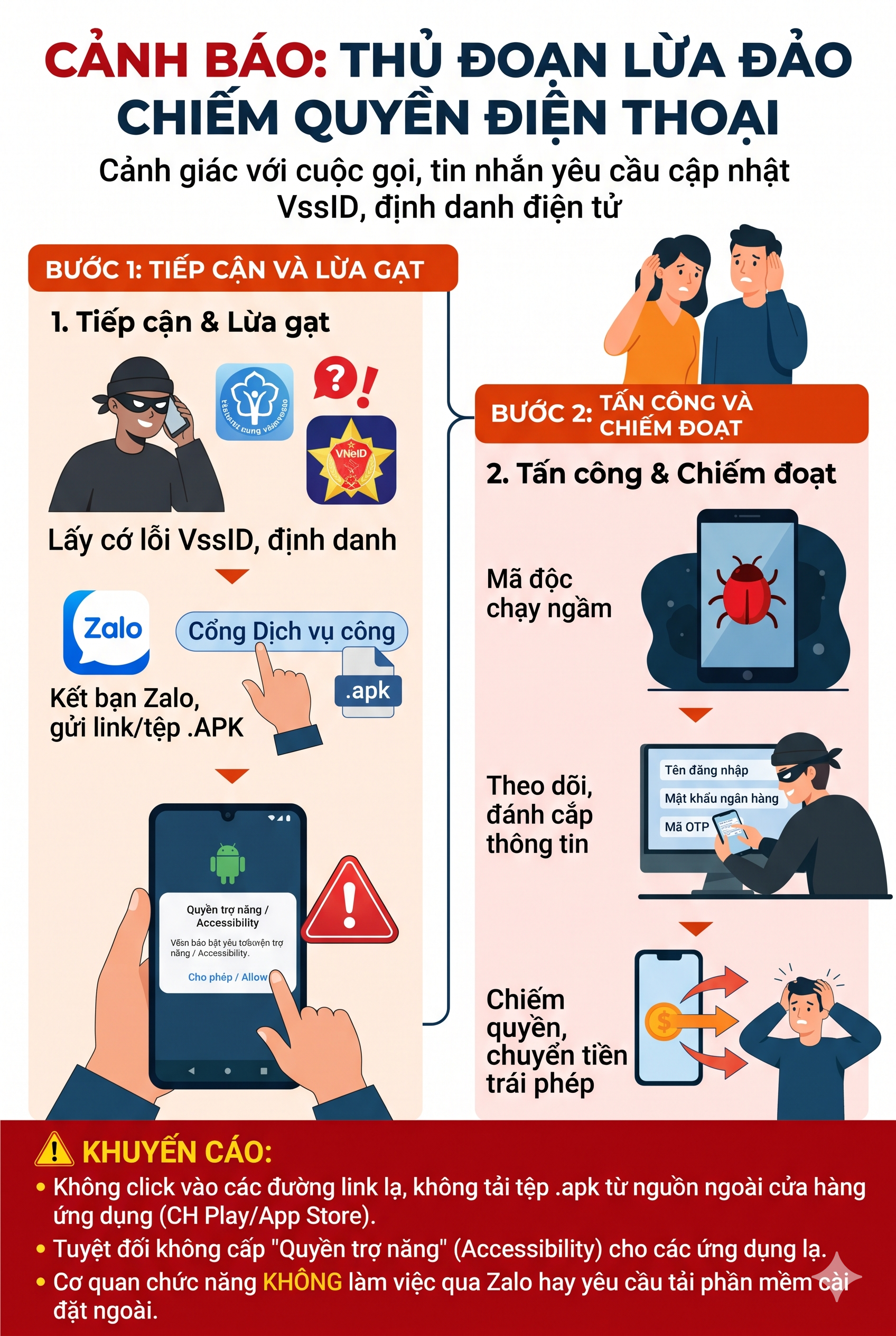 Tất cả người dân có bảo hiểm chú ý, thông báo nóng từ công an - Ảnh 2.