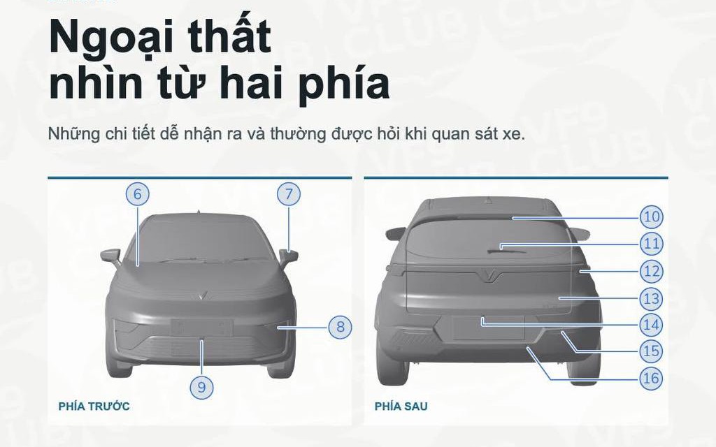 VinFast VF 5 thế hệ mới lộ trang bị từ trong ra ngoài, có 2 phiên bản, thêm cửa gió hàng ghế sau