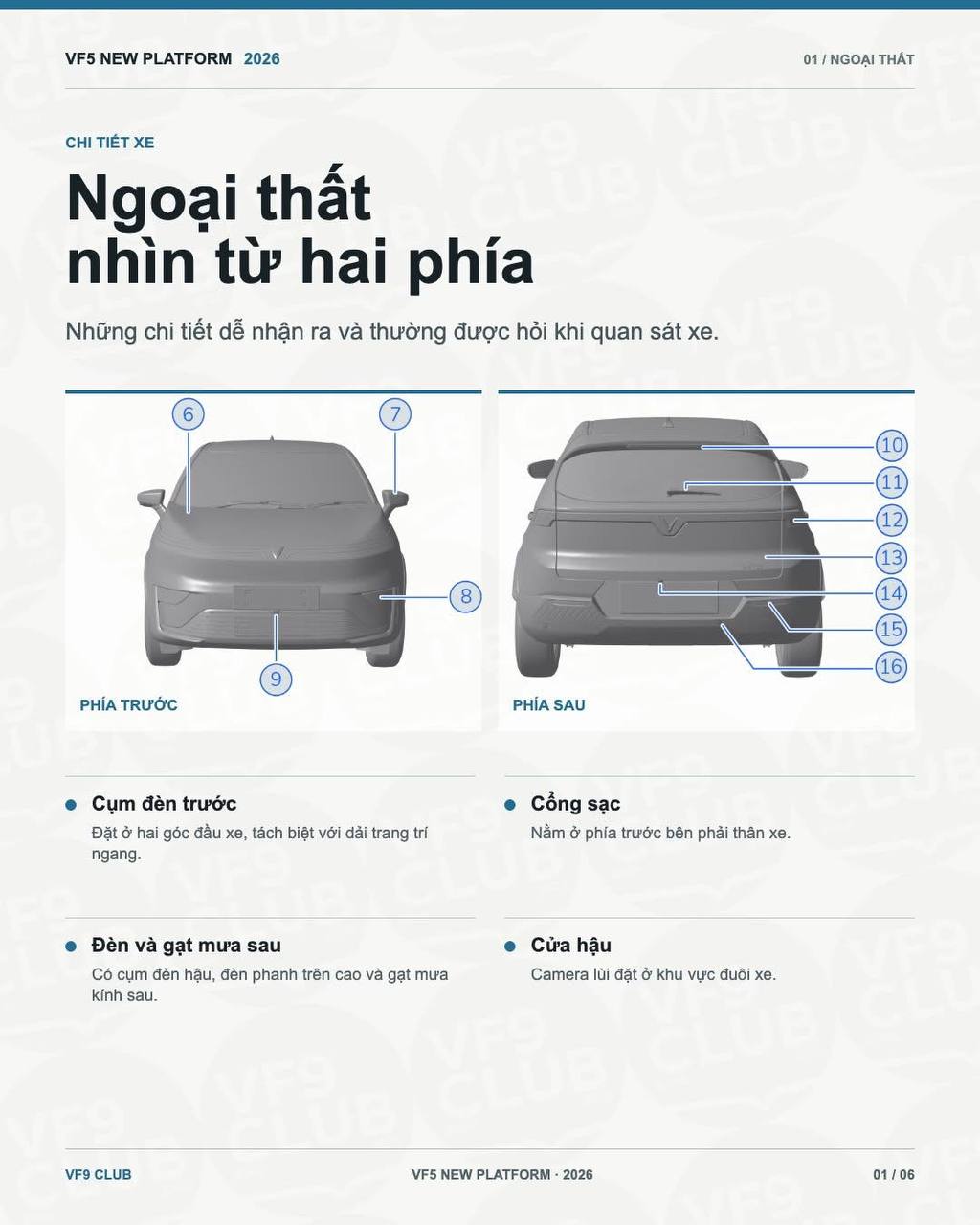 VinFast VF 5 thế hệ mới lộ trang bị từ trong ra ngoài, có 2 phiên bản, thêm cửa gió hàng ghế sau - Ảnh 1.