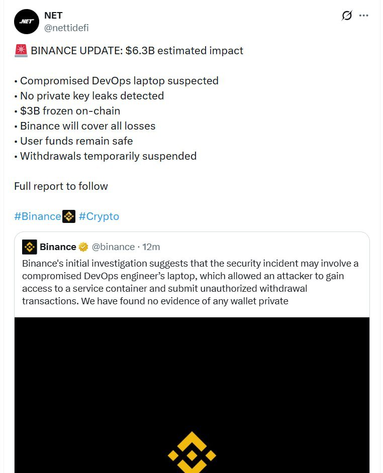Binance thiệt hại 6 , 3 tỷ USD từ sự cố xâm nhập máy tính của kỹ sư DevOps - Ảnh 1.