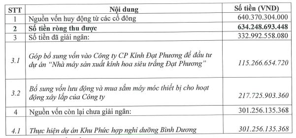 - Ảnh 1. - Ảnh 1.