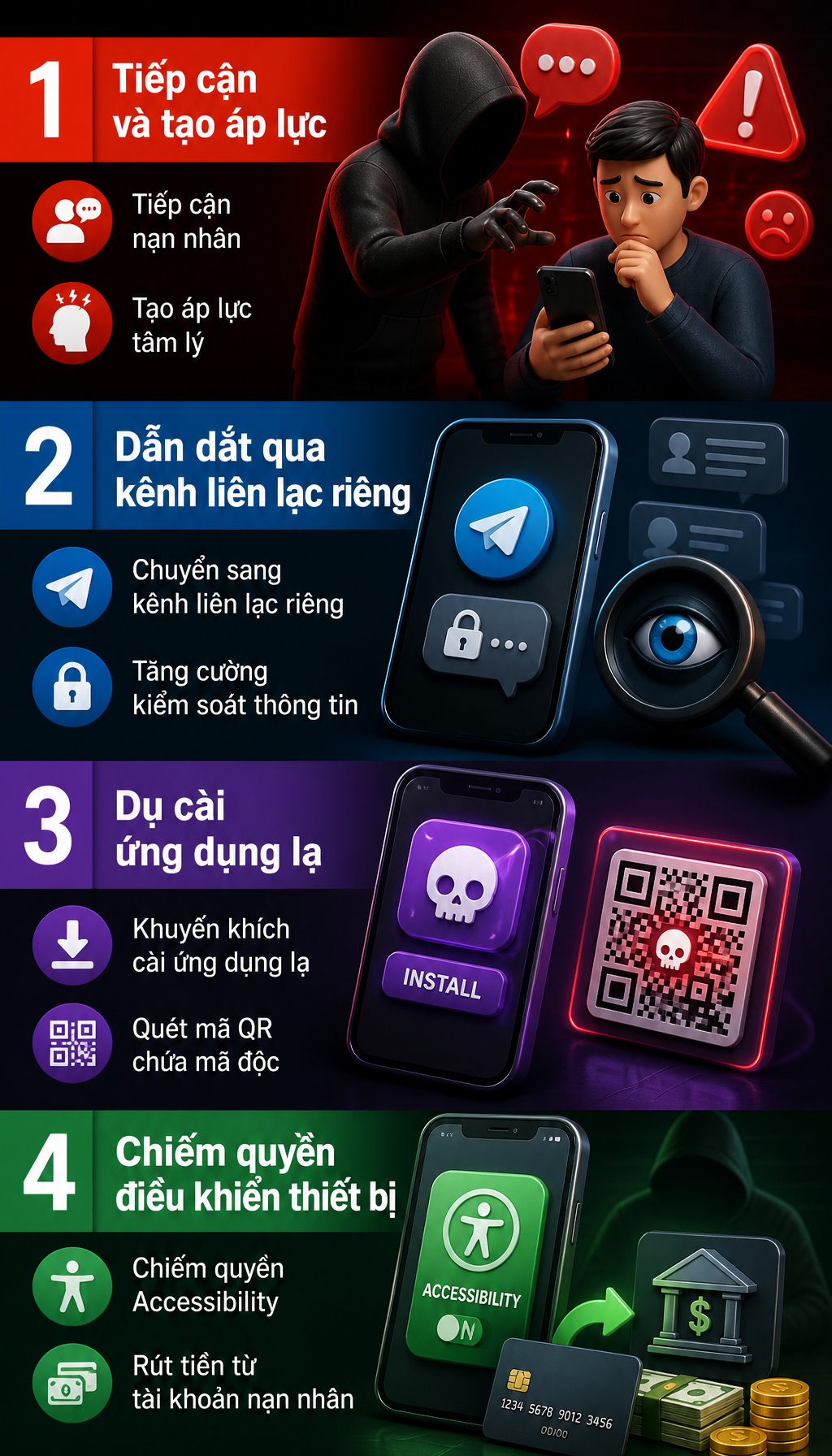 Tất cả người dân có thẻ bảo hiểm y tế chú ý thông báo mới nhất từ công an - Ảnh 1.