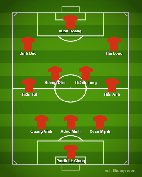 Đội h&igrave;nh Việt Nam vs Malaysia: HLV Kim Sang-sik kh&ocirc;ng d&ugrave;ng cầu thủ nhập tịch? - Ảnh 2.