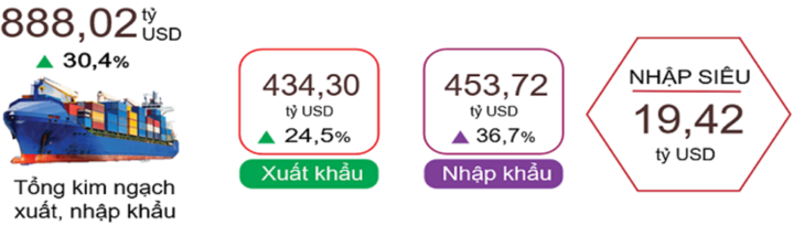  - Ảnh 1.