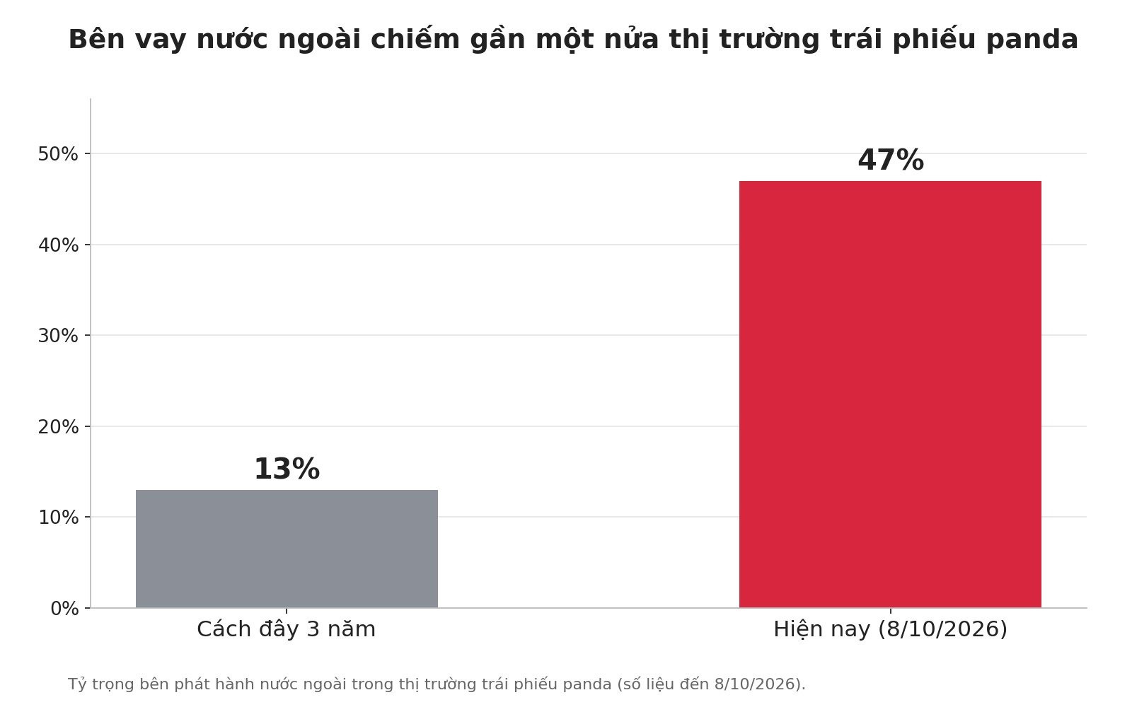  - Ảnh 4.