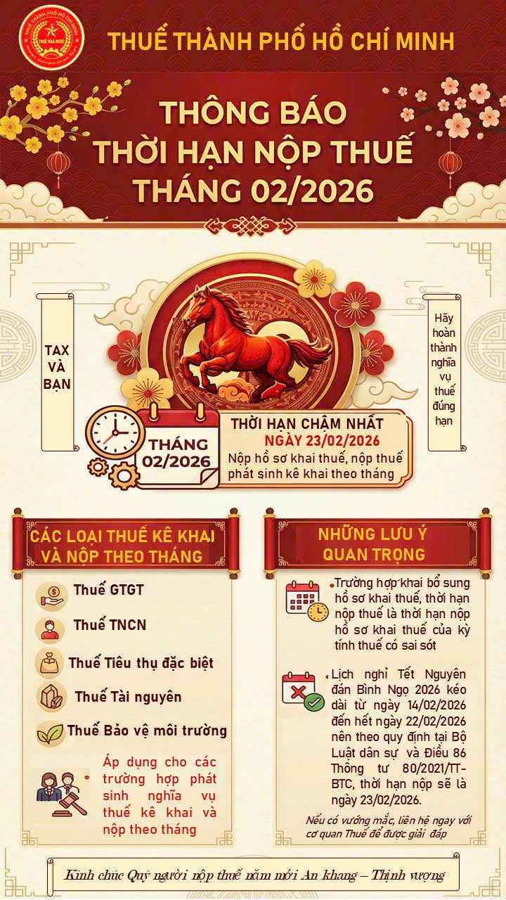 Thuế TP.HCM thông báo nóng- Ảnh 1.