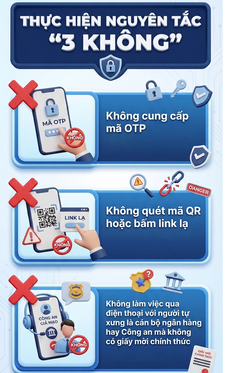 Xuất hiện hàng loạt thủ đoạn lừa đảo mới liên quan đến chuyển tiền, người dân đặc biệt chú ý - Ảnh 5.