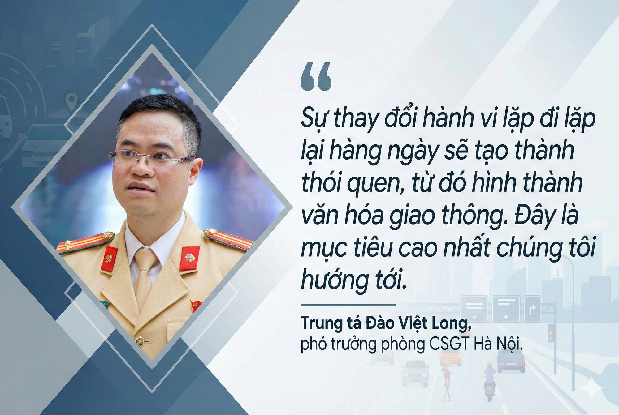 Biểu đồ vi phạm giao thông