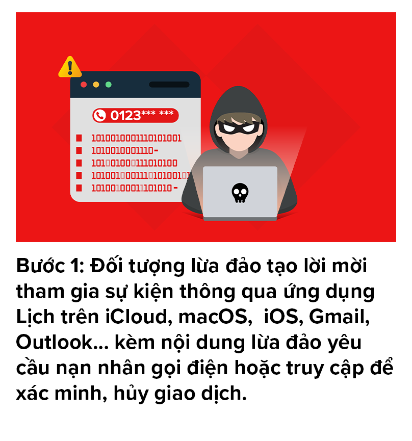 Ngân hàng Techcombank cảnh báo lừa đảo tài chính dịp cuối năm 2026 - Ảnh 2. Ngân hàng Techcombank cảnh báo lừa đảo tài chính dịp cuối năm 2026 - Ảnh 2.