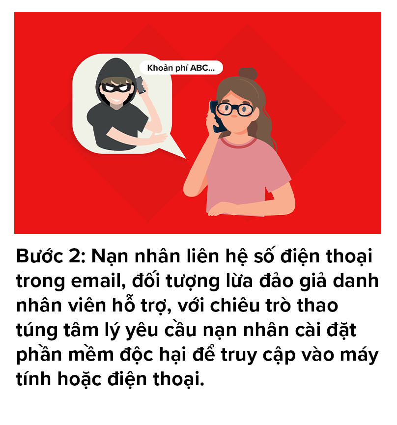 Ngân hàng Techcombank cảnh báo lừa đảo tài chính dịp cuối năm 2026 - Ảnh 3. Ngân hàng Techcombank cảnh báo lừa đảo tài chính dịp cuối năm 2026 - Ảnh 3.
