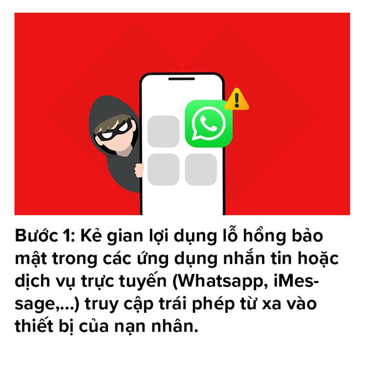 Ngân hàng Techcombank cảnh báo lừa đảo tài chính dịp cuối năm 2026 - Ảnh 5. Ngân hàng Techcombank cảnh báo lừa đảo tài chính dịp cuối năm 2026 - Ảnh 5.