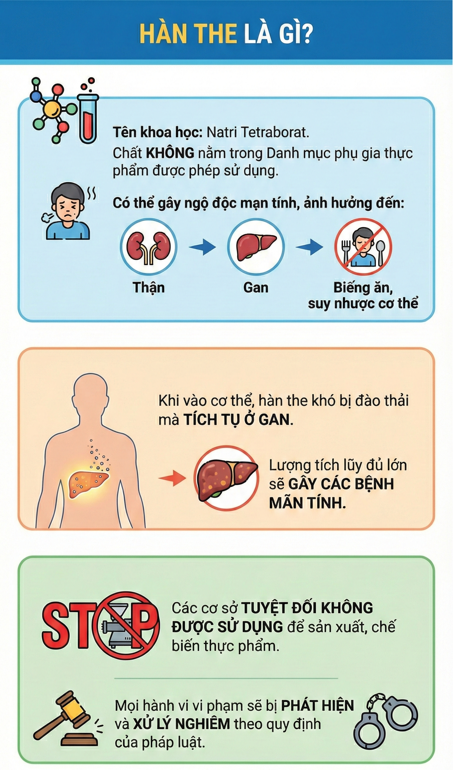Ra lệnh cấm đi khỏi nơi cư trú đối với chủ cơ sở làm giò, chả Lê Đức Chinh - Ảnh 2.