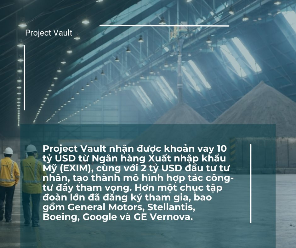 Mỹ xây dựng ' pháo đài ' khoáng sản 12 tỷ USD để giảm phụ thuộc vào Trung Quốc - Ảnh 3.