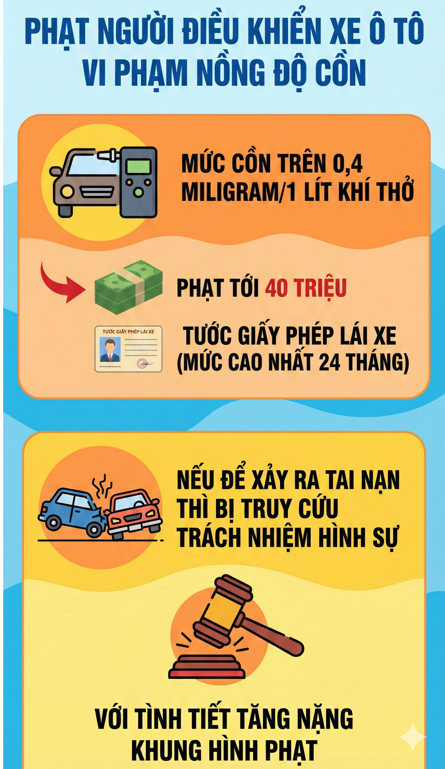 Thông tin mới nhất vụ nữ tài xế tông tử vong chủ tịch xã - Ảnh 3.