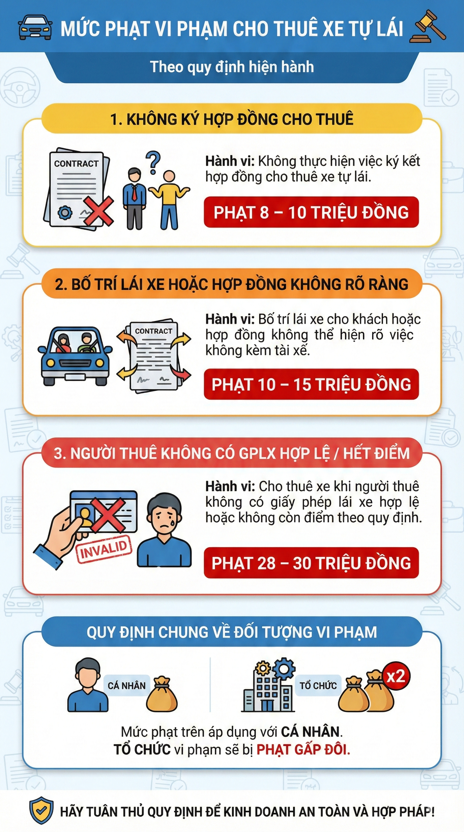 Ít ngày nữa, CSGT bắt đầu xử phạt 6 lỗi vi phạm giao thông này, tất cả người dân lưu ý - Ảnh 2.