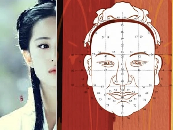 2026 kết giao tỉnh táo: Ba kiểu tướng mạo nên tránh - Ảnh 4.