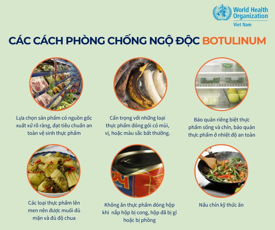 WHO lưu ý phòng ngừa ngộ độc botulinum- Ảnh 4.