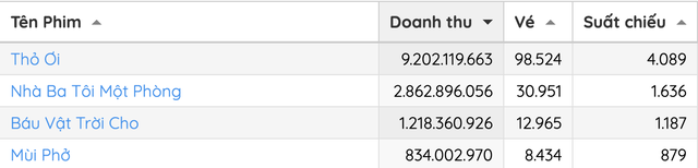 Sốc với màn phát lì xì của Trấn Thành: Số tiền khủng khiến dàn sao lóa mắt, chỉ duy nhất 1 người bốc phải 20.000- Ảnh 7. Sốc với màn phát lì xì của Trấn Thành: Số tiền khủng khiến dàn sao lóa mắt, chỉ duy nhất 1 người bốc phải 20.000- Ảnh 7.