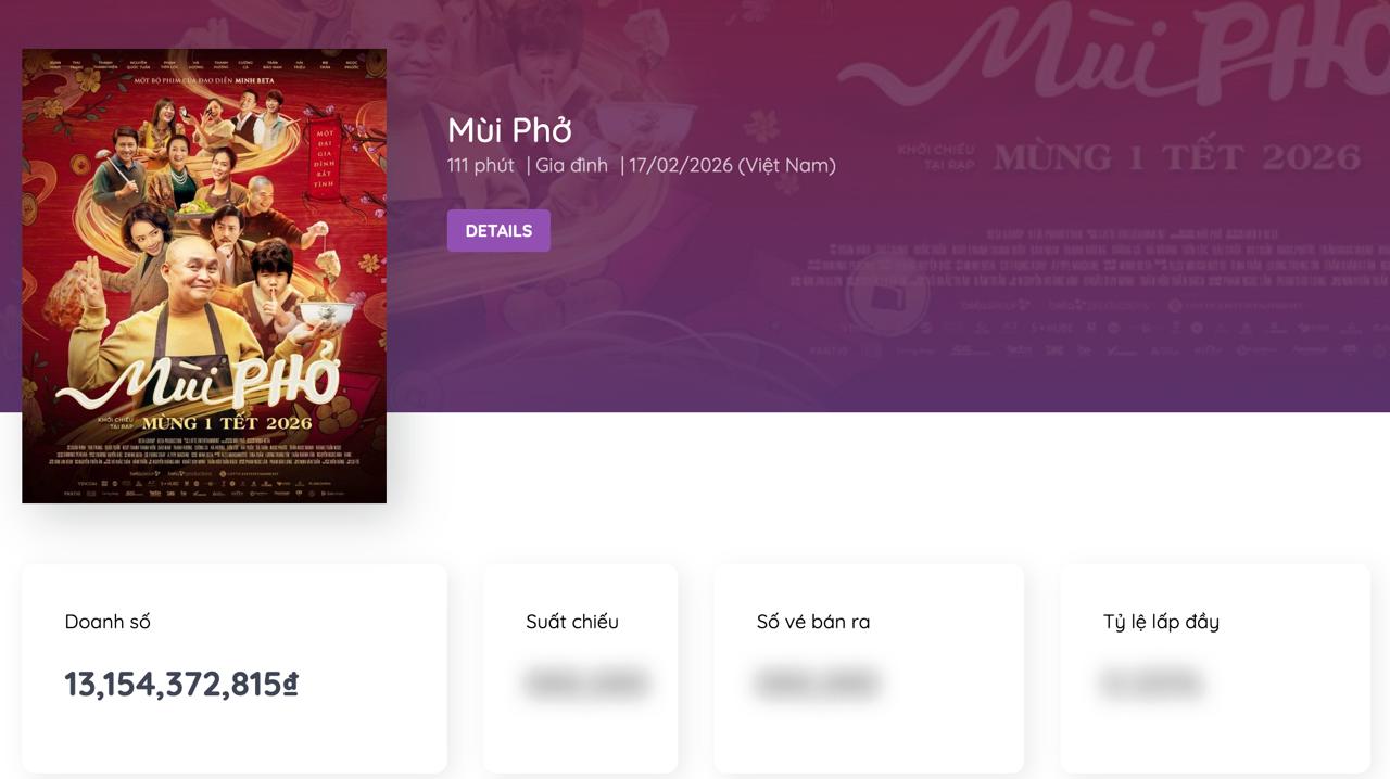 Tổng giám đốc Lotte Entertainment quỳ gối cầu xin khán giả Việt Nam cho Mùi Phở một cơ hội- Ảnh 3.