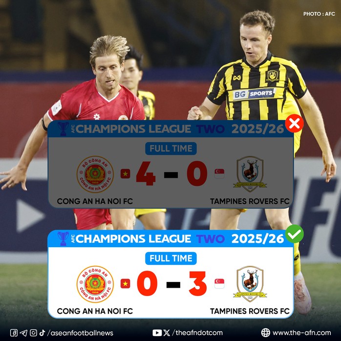 B&agrave;i học kh&ocirc;ng được ph&eacute;p qu&ecirc;n của CLB C&ocirc;ng an H&agrave; Nội v&agrave; b&oacute;ng đ&aacute; Việt Nam - Ảnh 1.