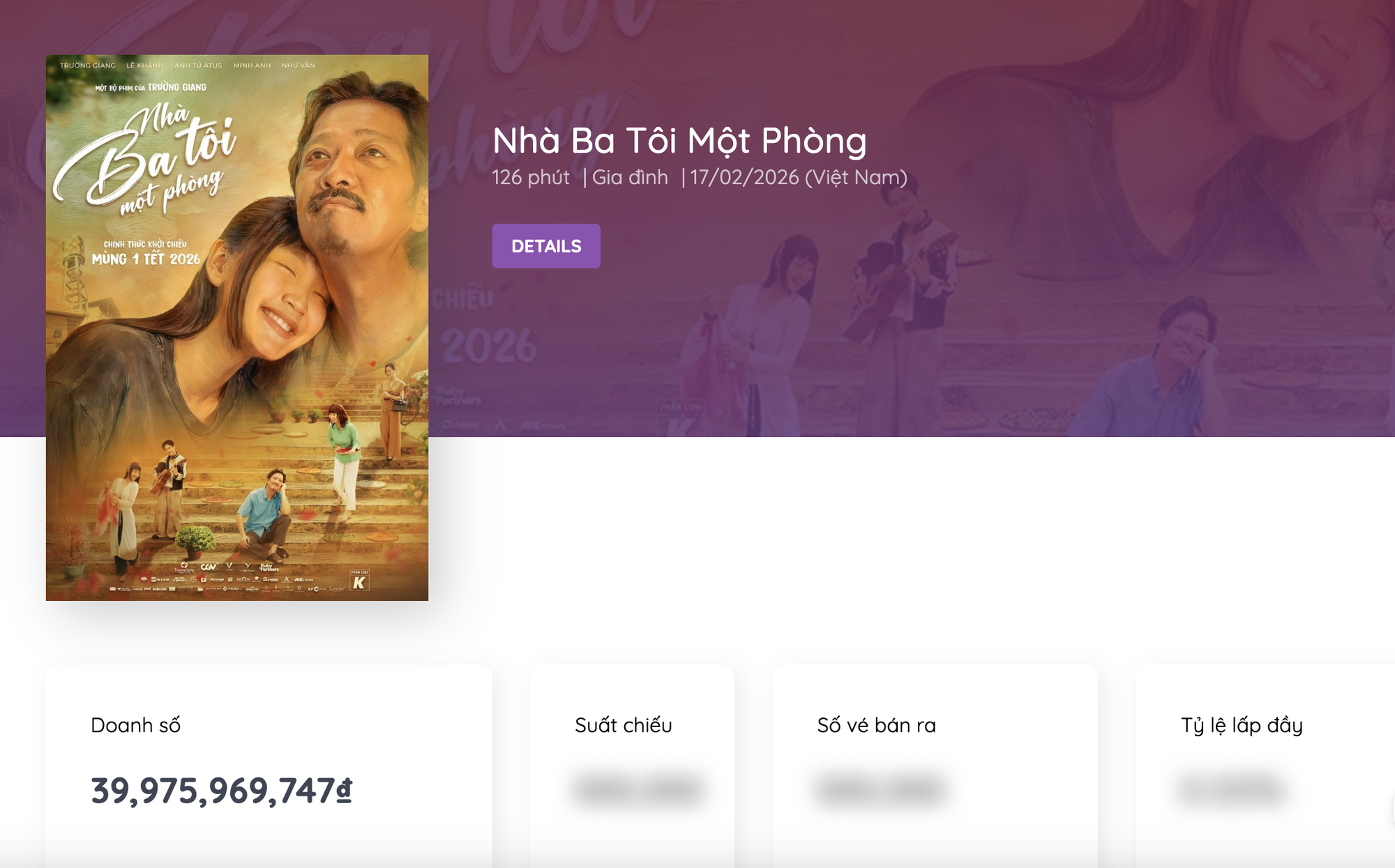 Có 1 phim Việt đang được netizen đòi giải cứu: Suất chiếu toàn vào giờ oái ăm, đến tận rạp cũng chả mua được vé- Ảnh 3.