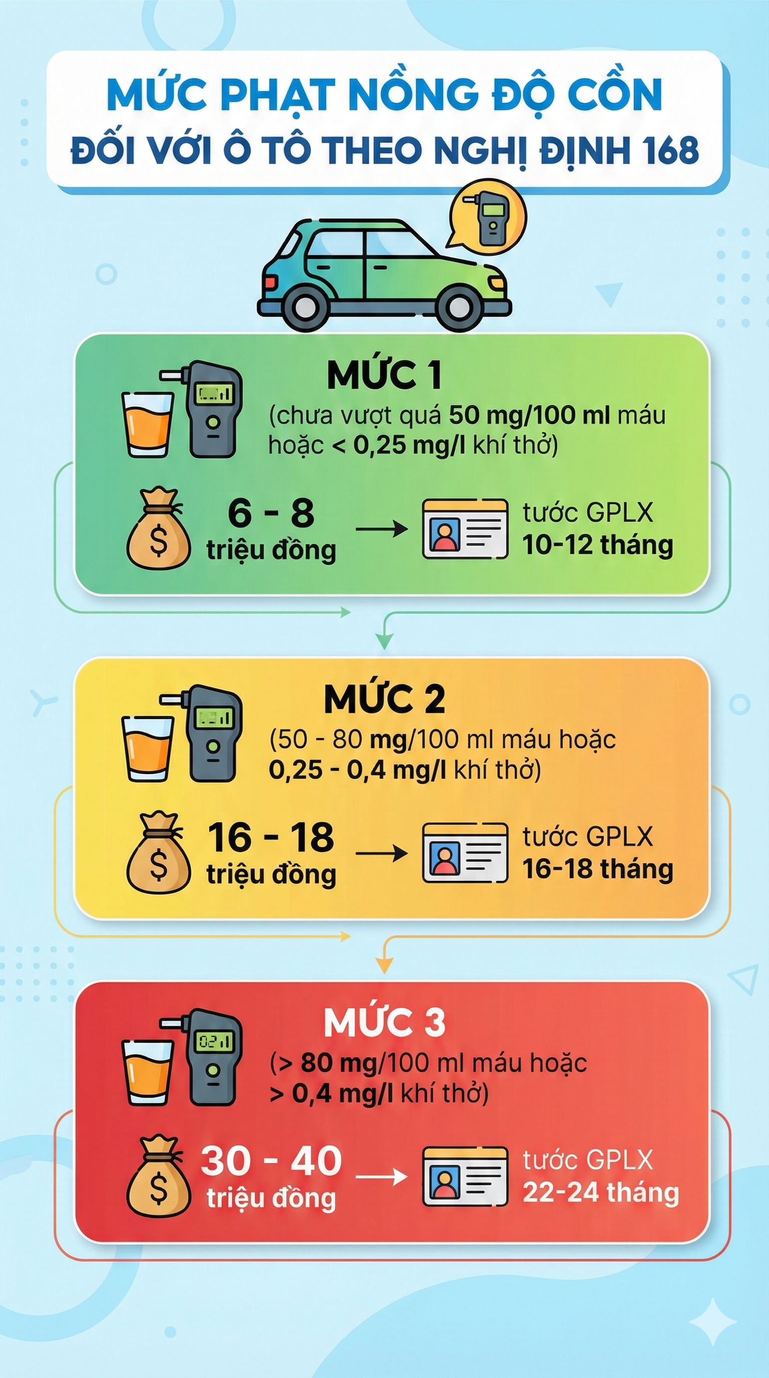 Danh tính tài xế đột nhiên giữ tay khiến CSGT phải đu người theo xe ô tô gần 500m - Ảnh 2.