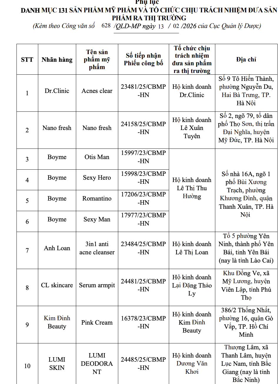 Đình chỉ, thu hồi hơn 130 mỹ phẩm vi phạm - Ảnh 1.