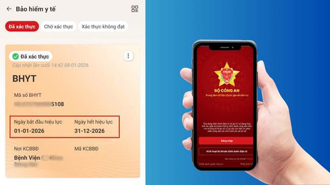 Kiểm tra hạn thẻ BHYT tr&ecirc;n VNeID để tr&aacute;nh gi&aacute;n đoạn quyền lợi - Ảnh 1.