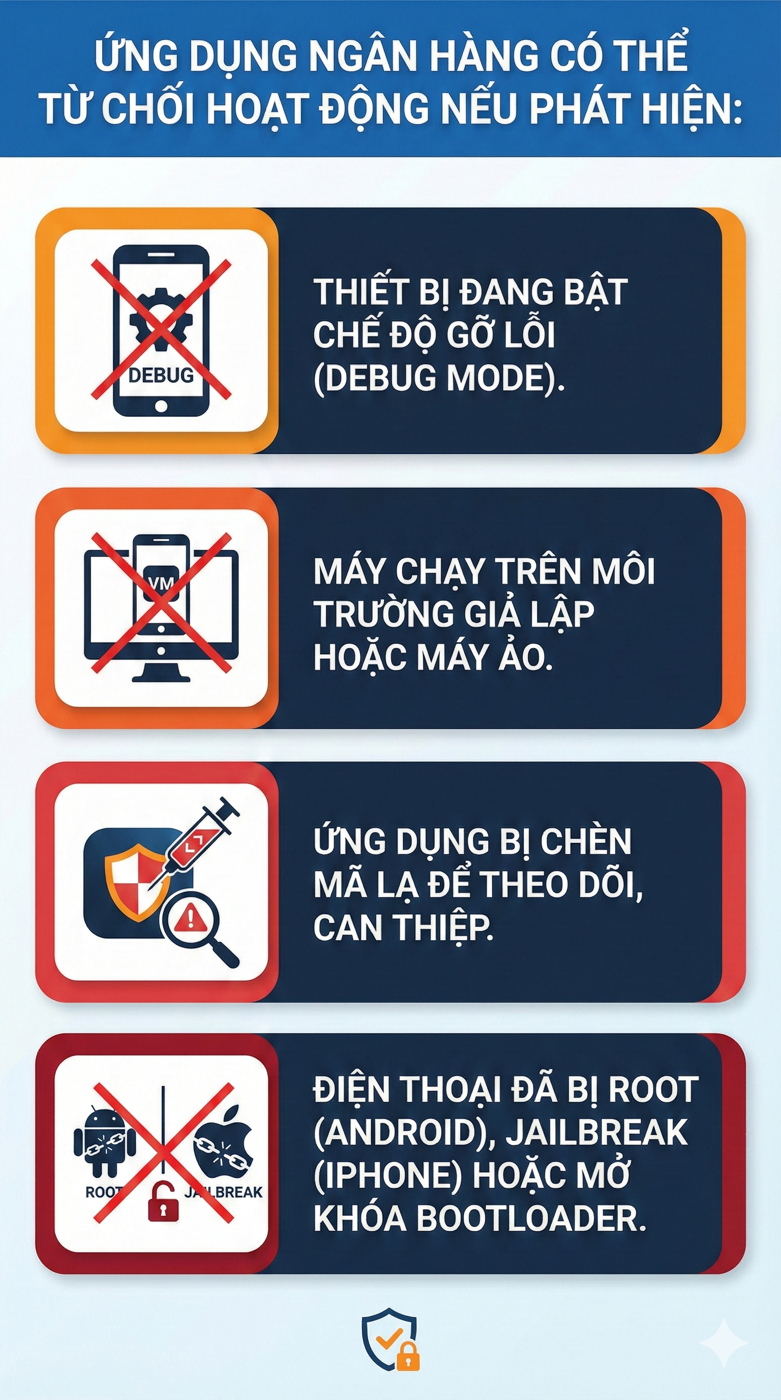 Tất cả người dân có tài khoản ngân hàng chú ý: Làm sao để biết điện thoại không bị chặn giao dịch từ 1/3? - Ảnh 1.