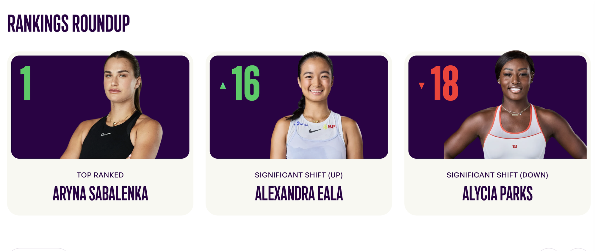 Đ&ocirc;ng Nam &Aacute; c&oacute; hai tay vợt nữ lọt top 40 thế giới - Ảnh 2.