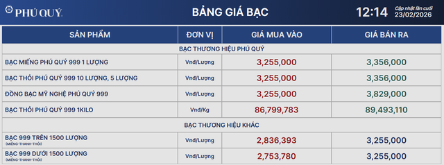 [ẢNH, CLIP] Tiệm v&agrave;ng h&ocirc;m nay: Gi&aacute; v&agrave;ng gần 18,5 triệu đồng/chỉ, "Thần T&agrave;i" xin dừng phục vụ v&igrave; kh&aacute;ch mua v&agrave;ng qu&aacute; đ&ocirc;ng - Ảnh 8.